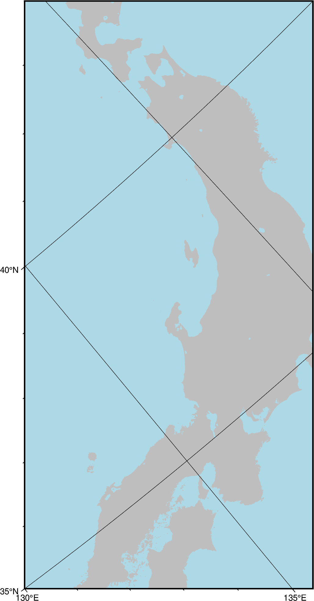 cyl oblique mercator 2