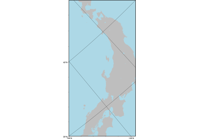 Oblique Mercator